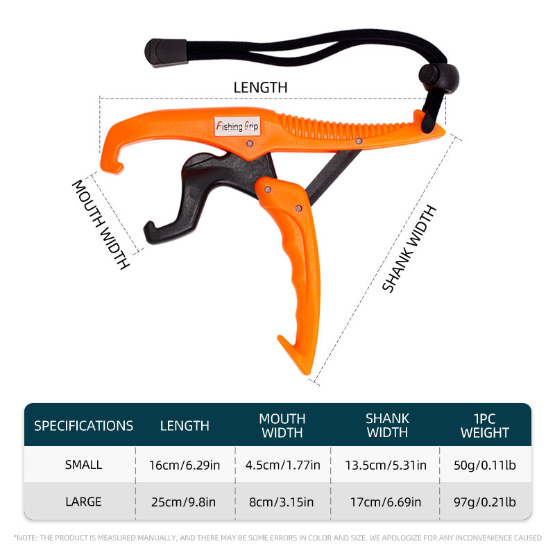 ที่จับปลา ShareShark ทำจากพลาส - Fishing Equipment Set บทวิจารณ์และราคา