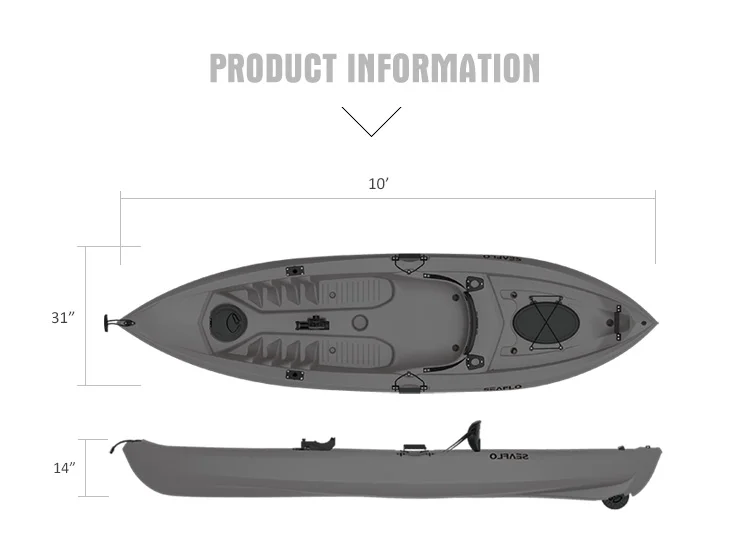 10FT เรือคายัคตกปลาพลาสติก HDP - Fishing Equipment In บทวิจารณ์และราคา