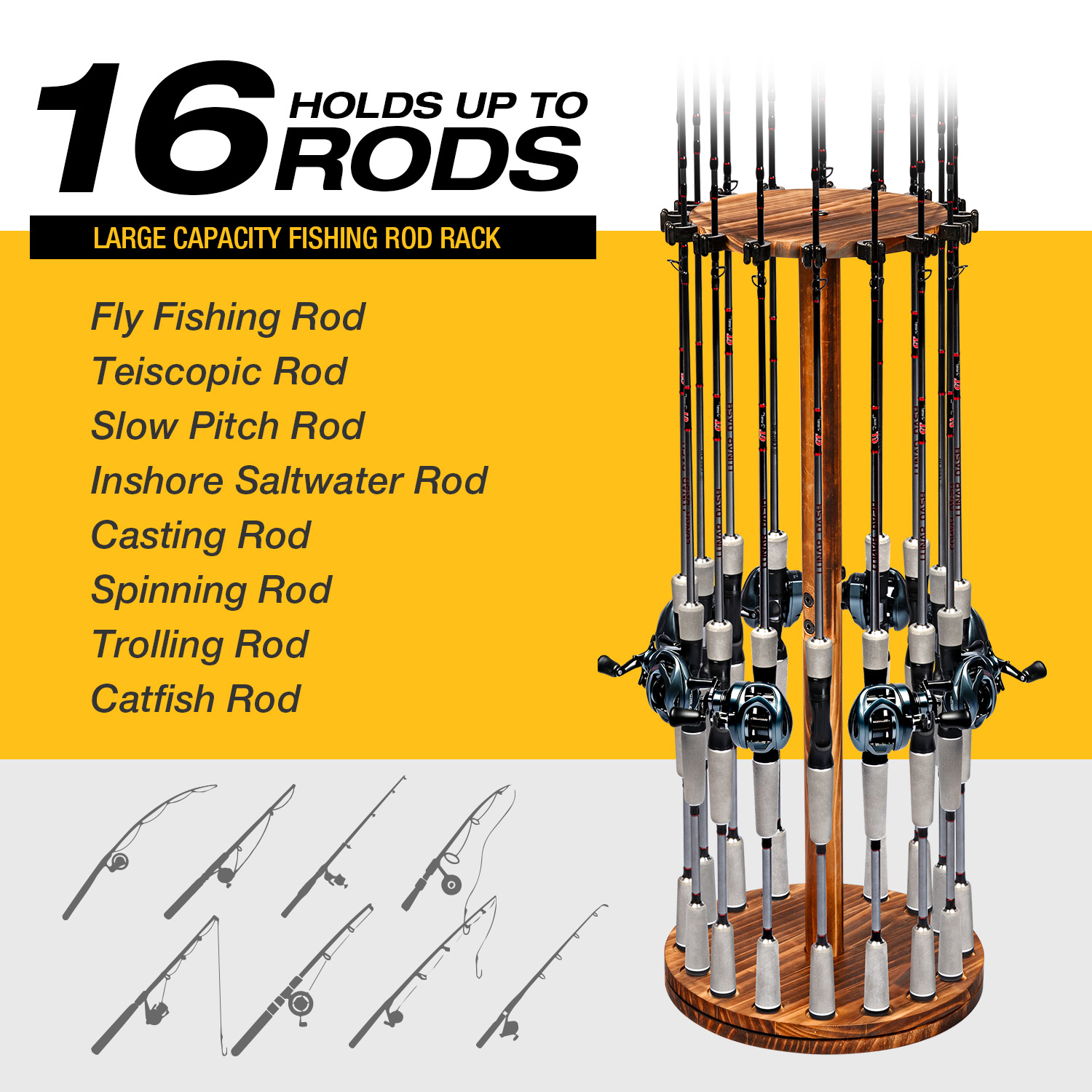ที่วางคันเบ็ดตกปลาแบบหมุนได้ ท - Carbon Fishing Rod บทวิจารณ์และราคา